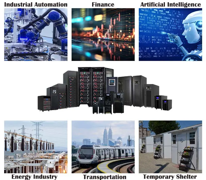 Customization Scenarios
