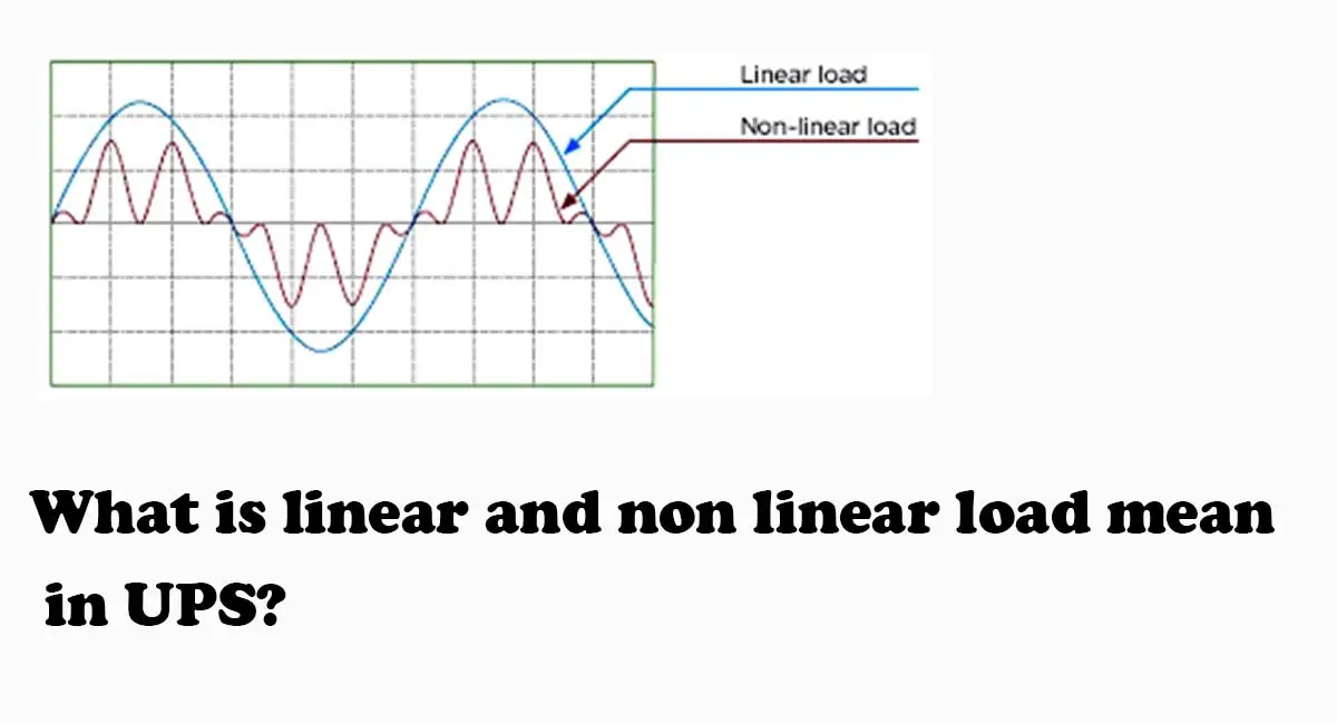 What is linear and non linear load mean in UPS