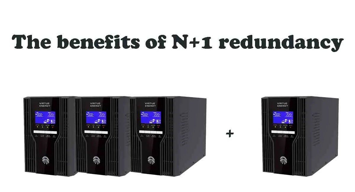 The benefits of N+1 redundancy