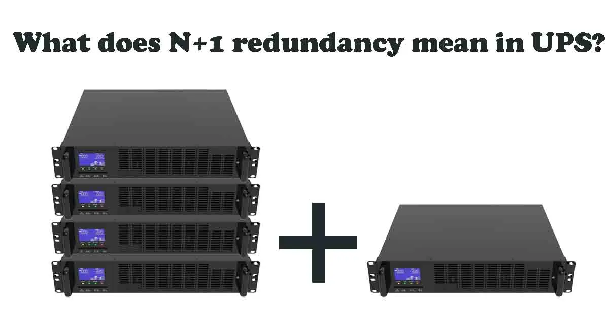What does N+1 redundancy mean in UPS